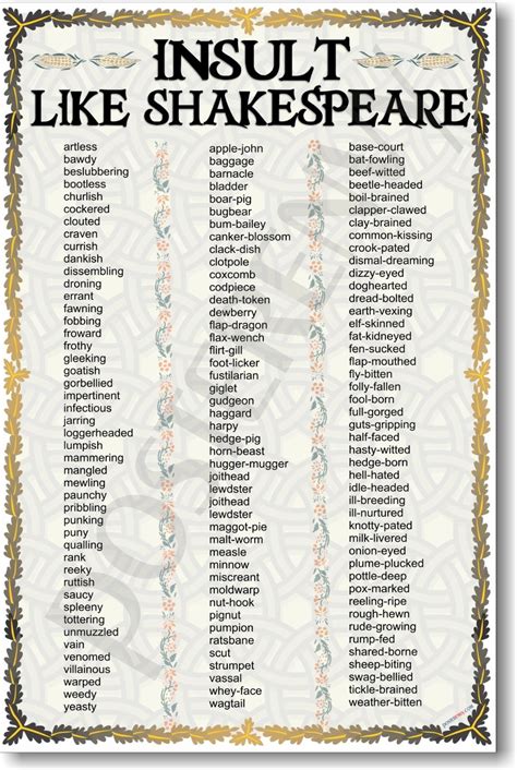 shakespeare insults list